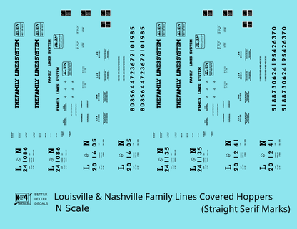 L&N Family Lines ACF Covered Hopper Black  - Decal - Choose Scale