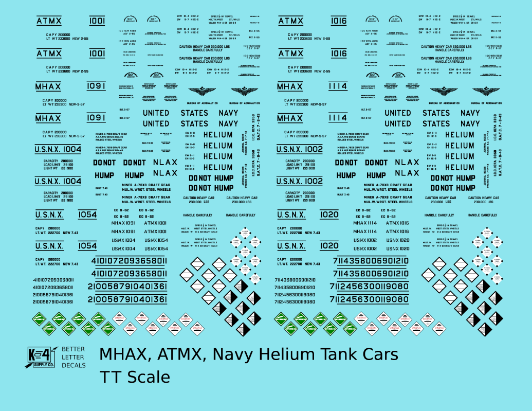 Navy ATMX MHAX Helium Tank Car Black