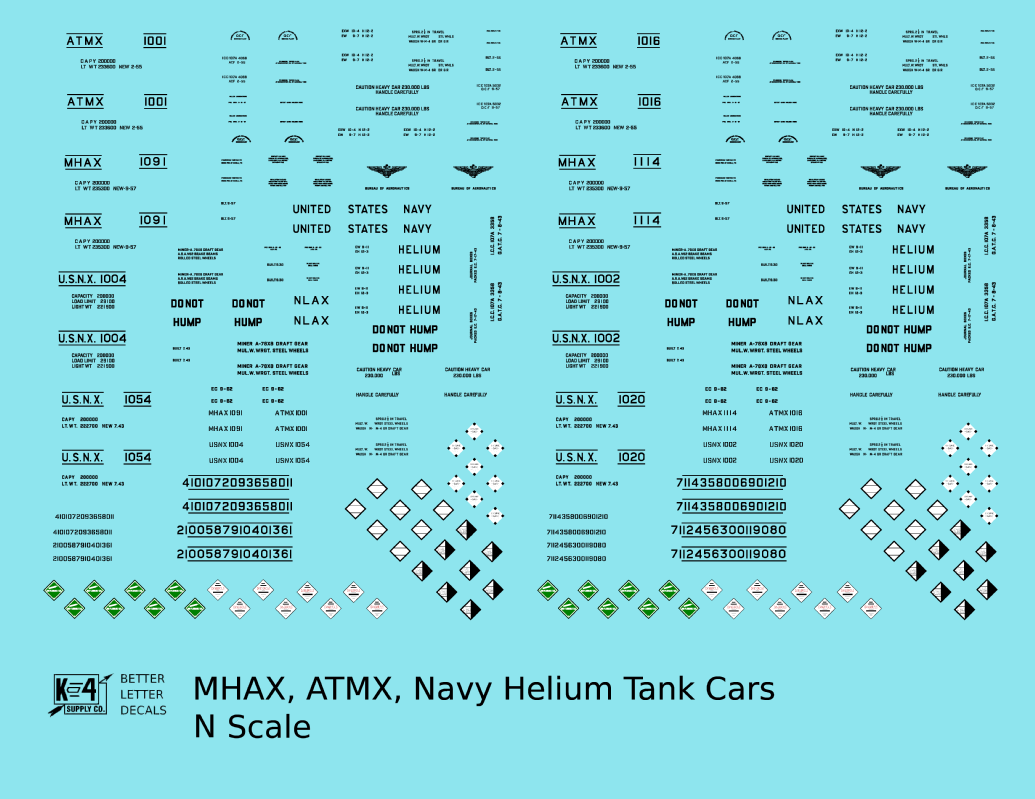 Navy ATMX MHAX Helium Tank Car Black