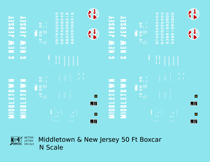 Middletown and New Jersey 50 Ft Ribbed Boxcar White