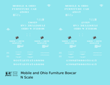 Mobile and Ohio Wood Furniture Boxcar White GM&O Predecessor