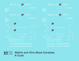 Mobile and Ohio Wood Gondola White GM&O Predecessor