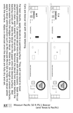 Missouri Pacific 50 Ft PS1 Boxcar White  - Decal