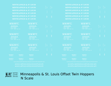 Minneapolis and St Louis Offset Twin Hopper White MSTL
