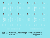 Nashville Chattanooga & St Louis Offset Hopper Car White NC&StL
