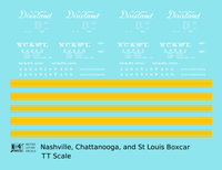 Nashville, Chattanooga & St Louis 40 Ft Boxcar NC&StL