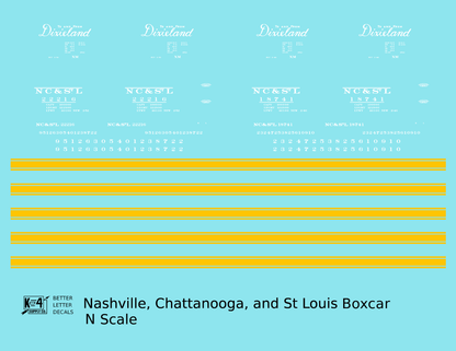 Nashville, Chattanooga & St Louis 40 Ft Boxcar NC&StL