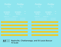 Nashville, Chattanooga & St Louis 40 Ft Boxcar NC&StL