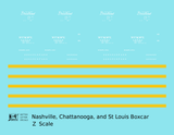 Nashville, Chattanooga & St Louis 40 Ft Boxcar NC&StL