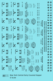 New York Central Covered Hopper Black NYC-Built - Decal - Choose Scale