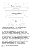 Pacific Electric Caboose White