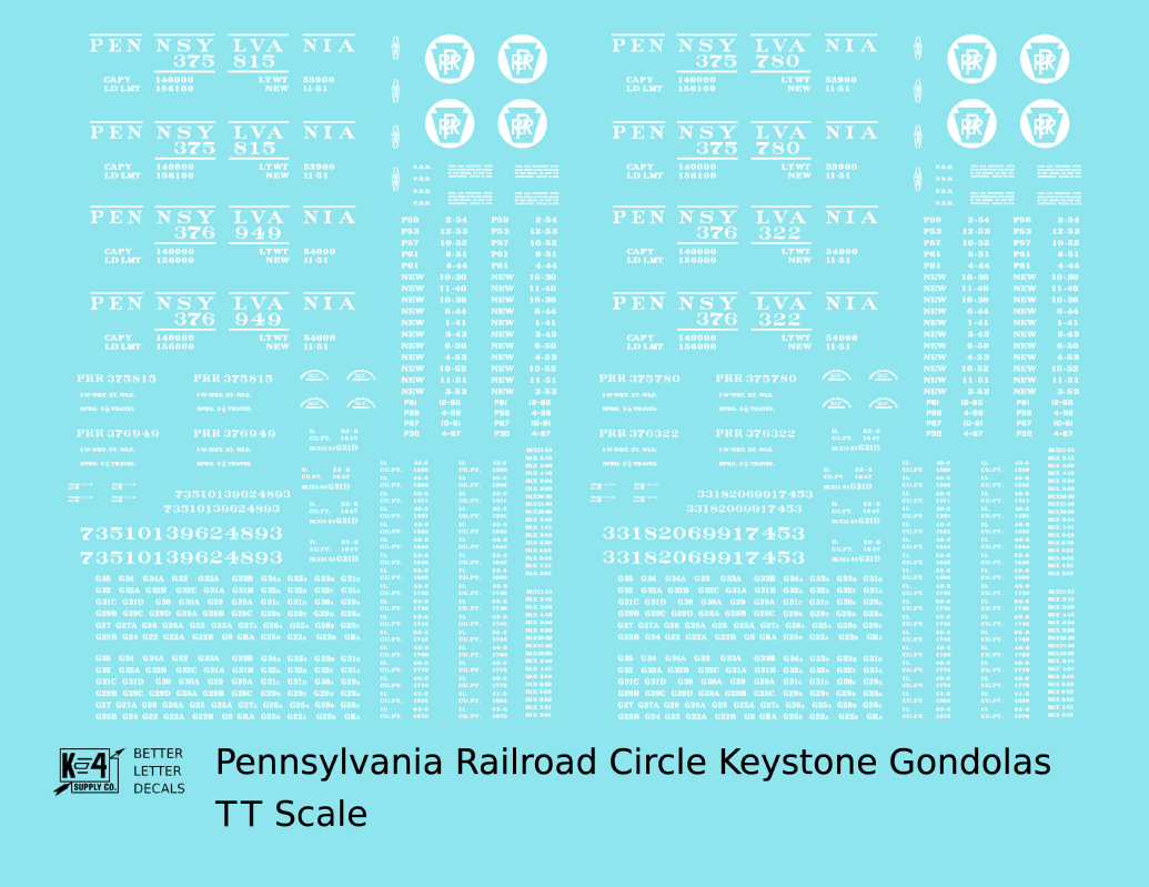 Pennsylvania Railroad Gondola White Circle Keystone