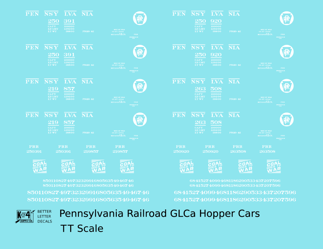 Pennsylvania Railroad GLCa Twin Hopper Car Coal Goes To War