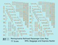 Pennsylvania Railroad Passenger Car Bronze Gold  - Decal - Choose Scale