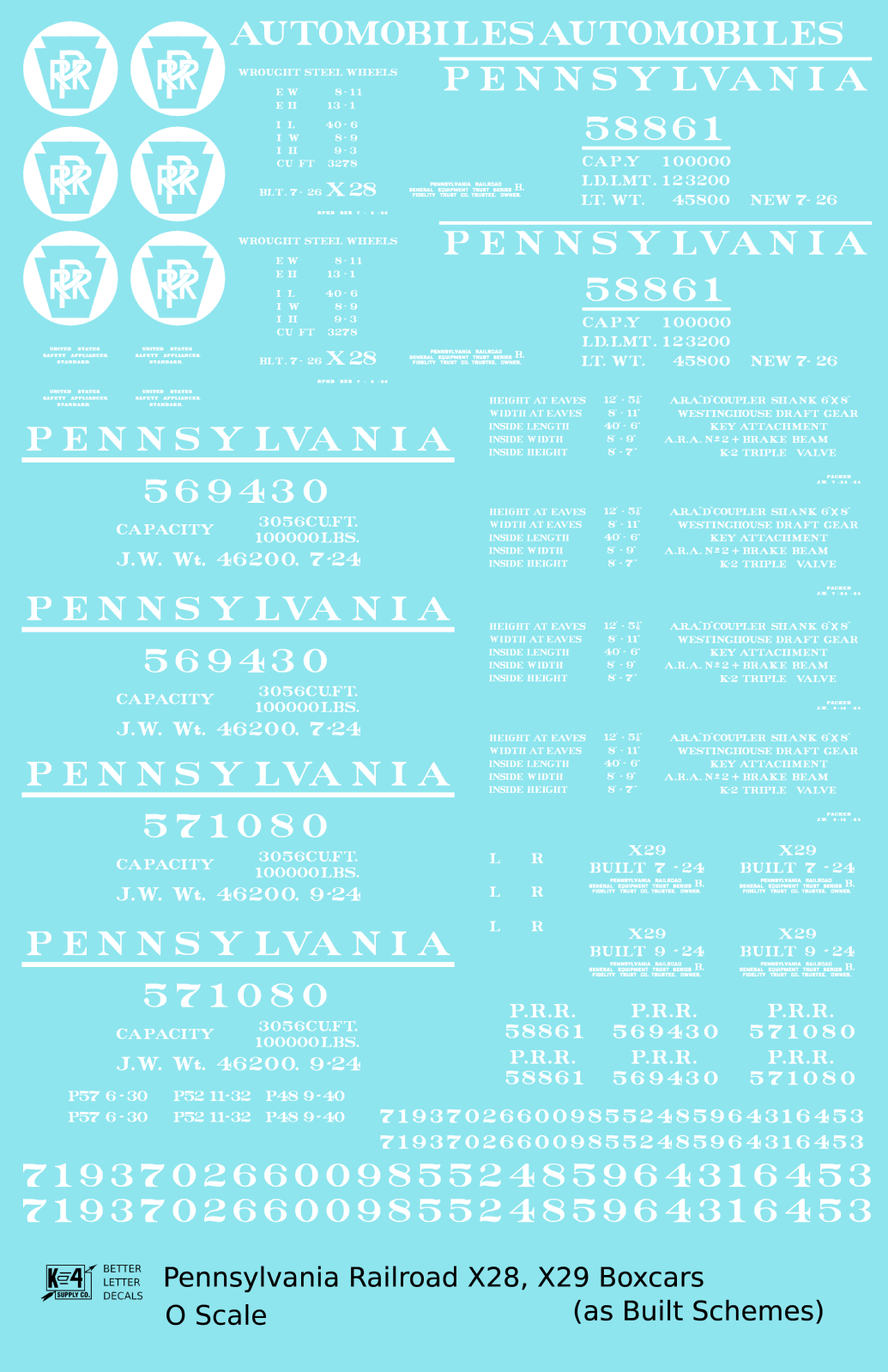 ラスカルページ Pennsylvania Railroad PRR X28 and X29 Boxcar White As Built Scheme