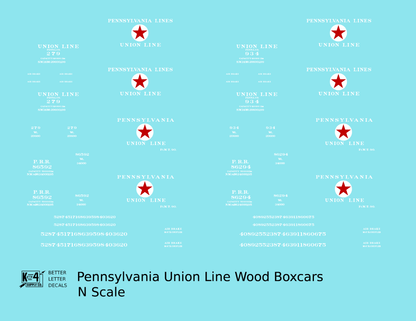 Pennsylvania Union Line Early Wood Boxcar White