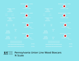 Pennsylvania Union Line Early Wood Boxcar White