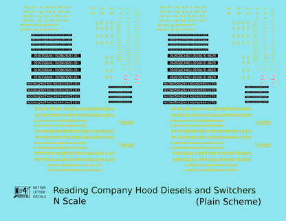 Reading Diesel Locomotive Dulux Gold Early Plain Scheme - Decal - Choose Scale