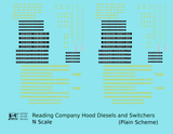 Reading Diesel Locomotive Dulux Gold Early Plain Scheme - Decal - Choose Scale