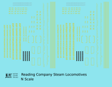 Reading Steam Locomotive Dulux Gold  - Decal - Choose Scale
