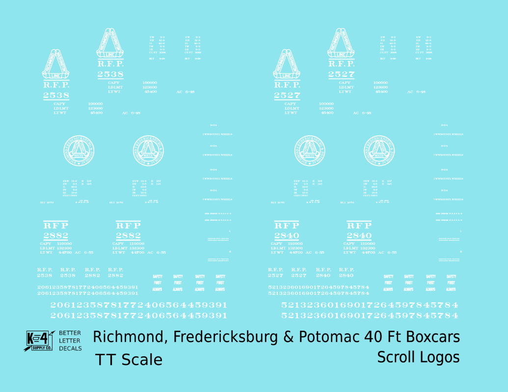 Richmond, Fredericksburg & Potomac 40 Boxcar RF&P Scroll Logos 