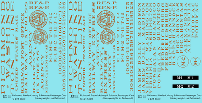 Richmond, Fredericksburg and Potomac Heavyweight Passenger Car Bronze Gold As Built Lettering