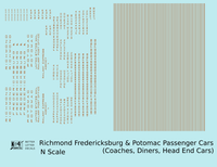 Richmond, Fredericksburg and Potomac Passenger Car Bronze Gold  - Decal - Choose Scale