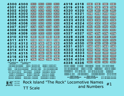 Rock Island Diesel Locomotive Names and Numbers #1 Black and White