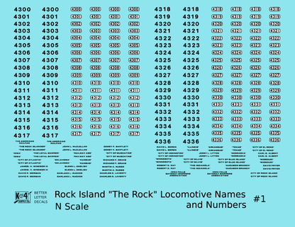 Rock Island Diesel Locomotive Names and Numbers #1 Black and White