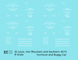 St Louis Iron Mountain Southern Furniture Buggy Boxcar StLIM&S