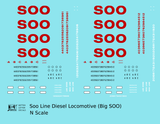 Soo Line Diesel Locomotive Red SOO