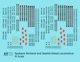 Spokane Portland and Seattle Diesel Locomotive Black