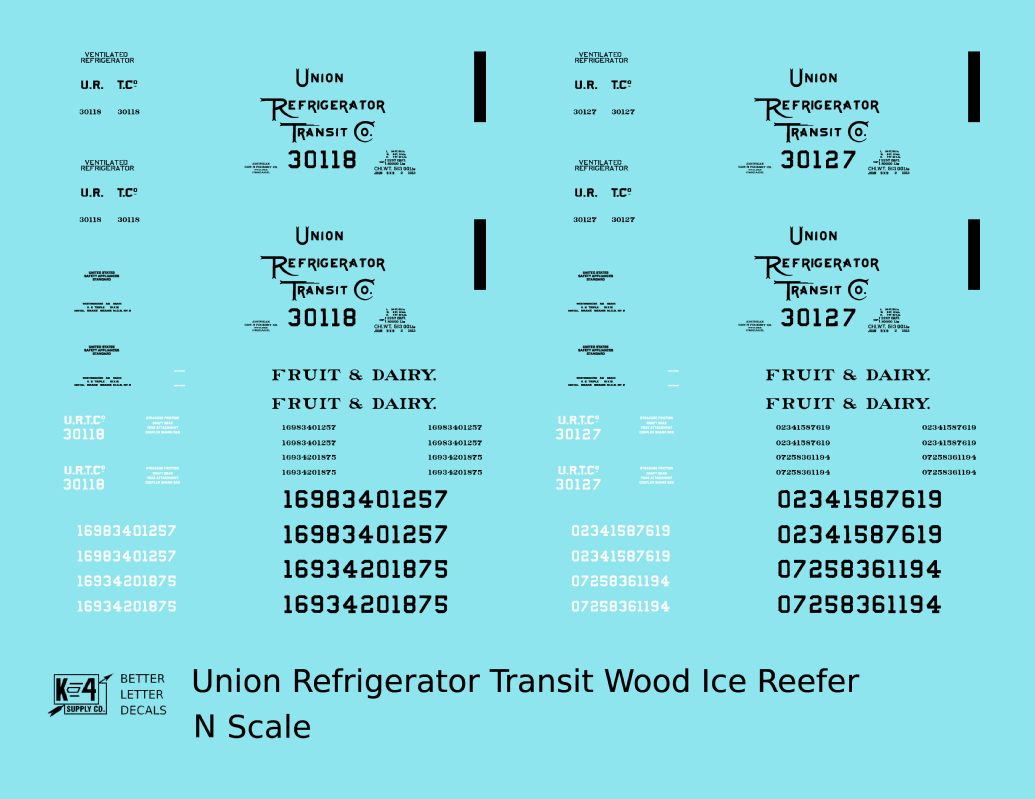 Union Refrigerator Transit Co. 40 Ft Wood Ice Reefer Fruit & Dairy