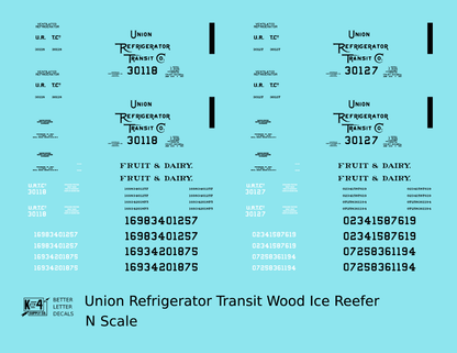 Union Refrigerator Transit Co. 40 Ft Wood Ice Reefer Fruit & Dairy