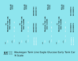 Waukegan Tank Line / Eagle Glucose Early Tank Car Black & White