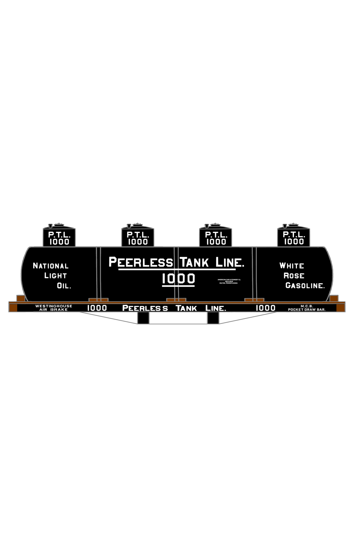 Peerless Tank Line Early Wood Frame Tank Car White