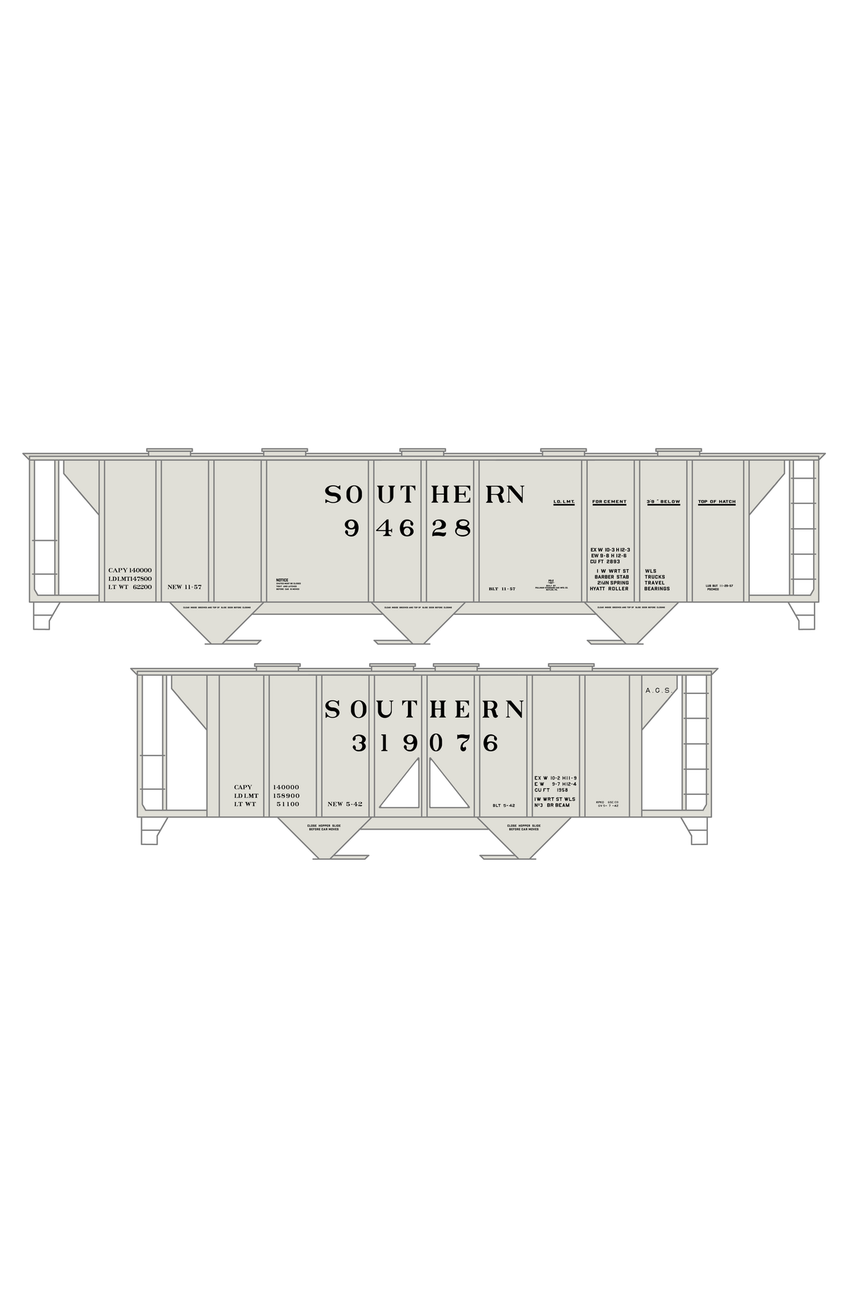 Southern Railway Covered Hopper Black