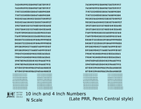 Late PRR Pennsylvania/Penn Central 10 Scale Inch Gothic Freight Car Numbers  White