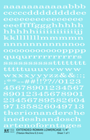 Lowercase Extended Roman Letter Number Alphabet - Decal Sheet