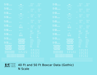 40 To 50 Ft Boxcar Gothic Font Dimensional Data Set