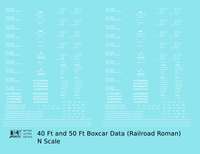 40 To 50 Ft Boxcar Roman Font Dimensional Data Set