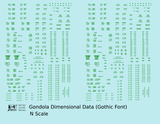 Dimensional and Weight Data Gondola Gothic Font