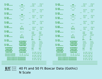 40 To 50 Ft Boxcar Gothic Font Dimensional Data Set