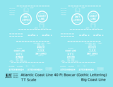 Atlantic Coast Line 40 Ft Boxcar ACL Large Coast Line in Logo