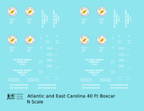 Atlantic & East Carolina 40 Ft Boxcar White Tobacco Belt Route