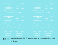 CI&L (Monon) 36 Ft Wood Boxcar 40 Ft Gondola White Early Scheme