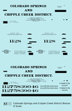 Colorado Springs & Cripple Creek District 34 Ft Boxcar Black CS&CCD