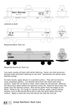 Great Northern Tank Car White and Black  - Decal