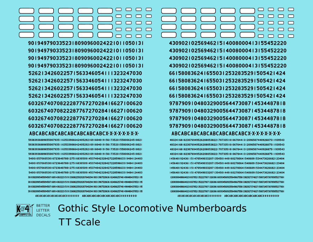 Gothic Locomotive Number Board Numbers  Black Numberboard - Decal - Choose Scale