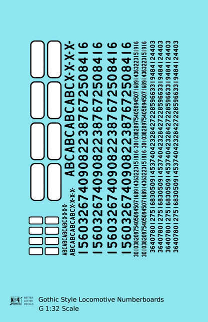Gothic Locomotive Number Board Numbers  Black Numberboard - Decal - Choose Scale